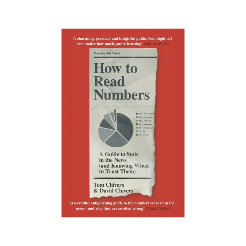 How to Read Numbers