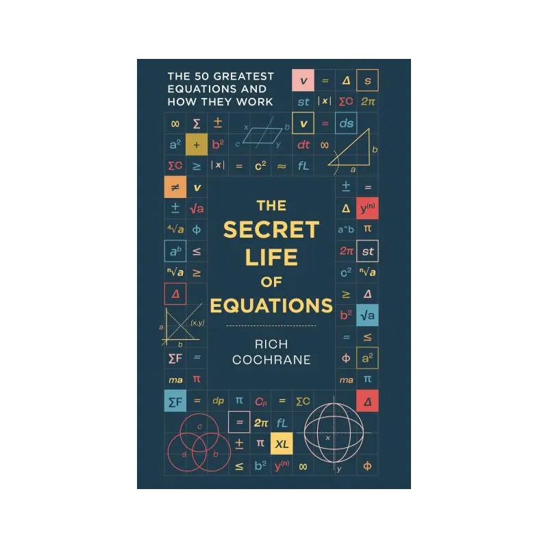 The Secret Life of Equations