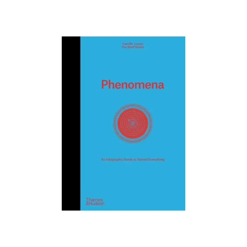 Phenomena