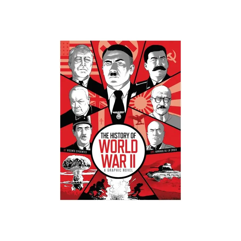 The History of World War II